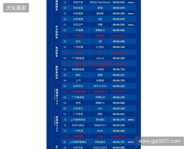 2026 ACLXCS2公开预选赛报名正式开启！三大区域同步开战